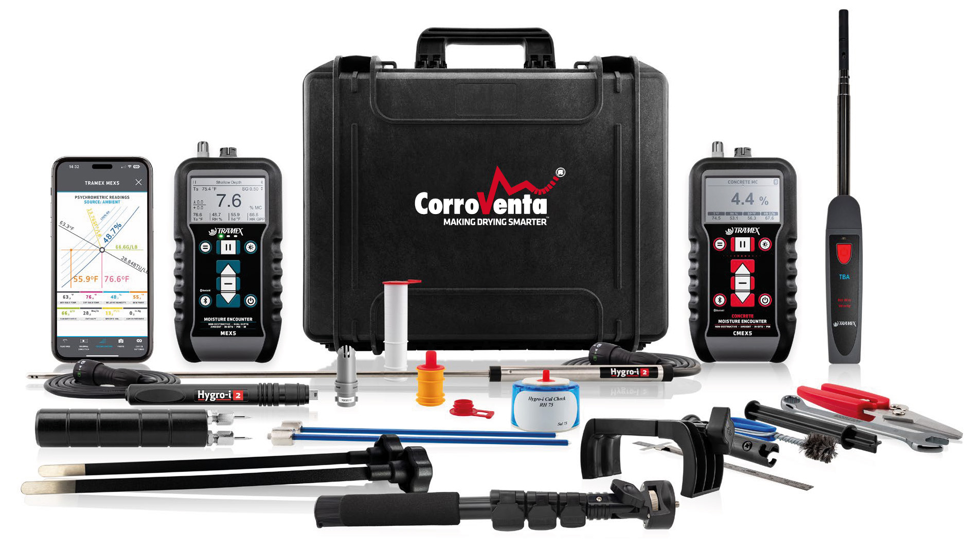 Master Cde Corroventa Master Kit CDE